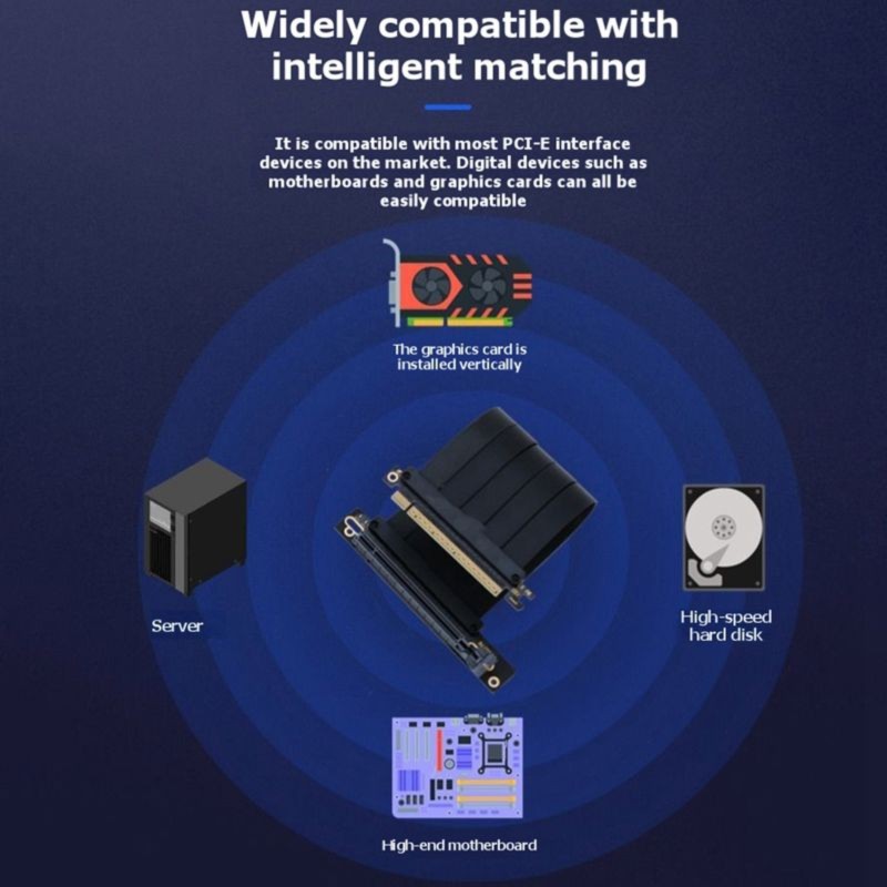Pcie 4.0 X16 Riser Cable 90 Degree - Kabel przedłużający GPU DT23 PCIe 4.0