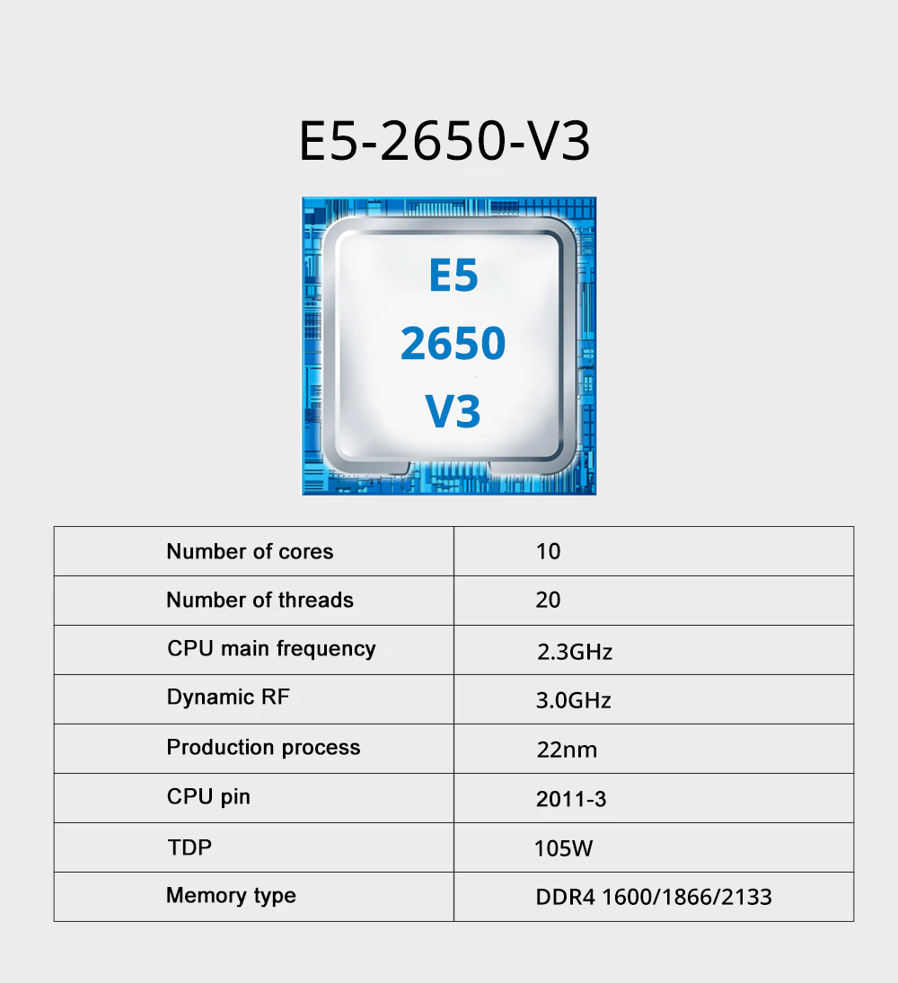 MOUGOL Nowy zestaw płyty główn – X99 Dual Cpu Motherboard Combo recenzja i cena