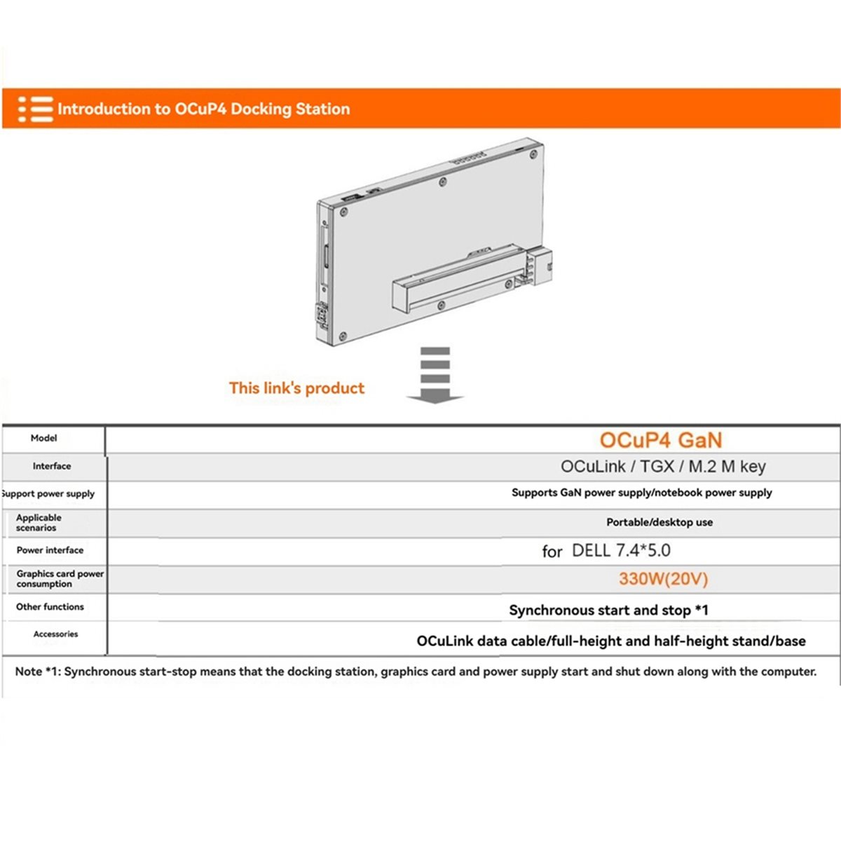OCuP4GaN OCuLink GPU Dock Chip – External Gpu Dock Pcie 4.0 Oculink recenzja i cena