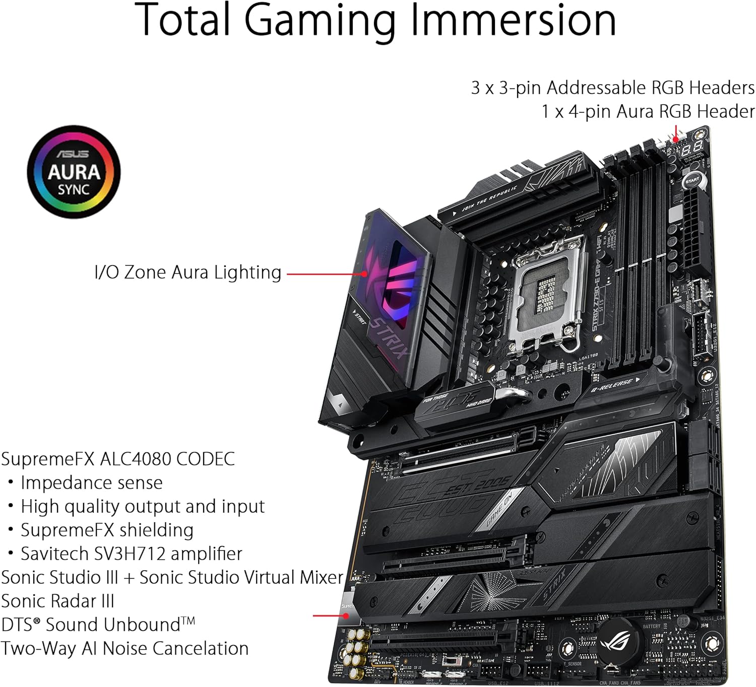 Płyta główna ASUS ROG STRIX Z7 – Lga 1700 Ddr5 Itx Motherboard recenzja i cena