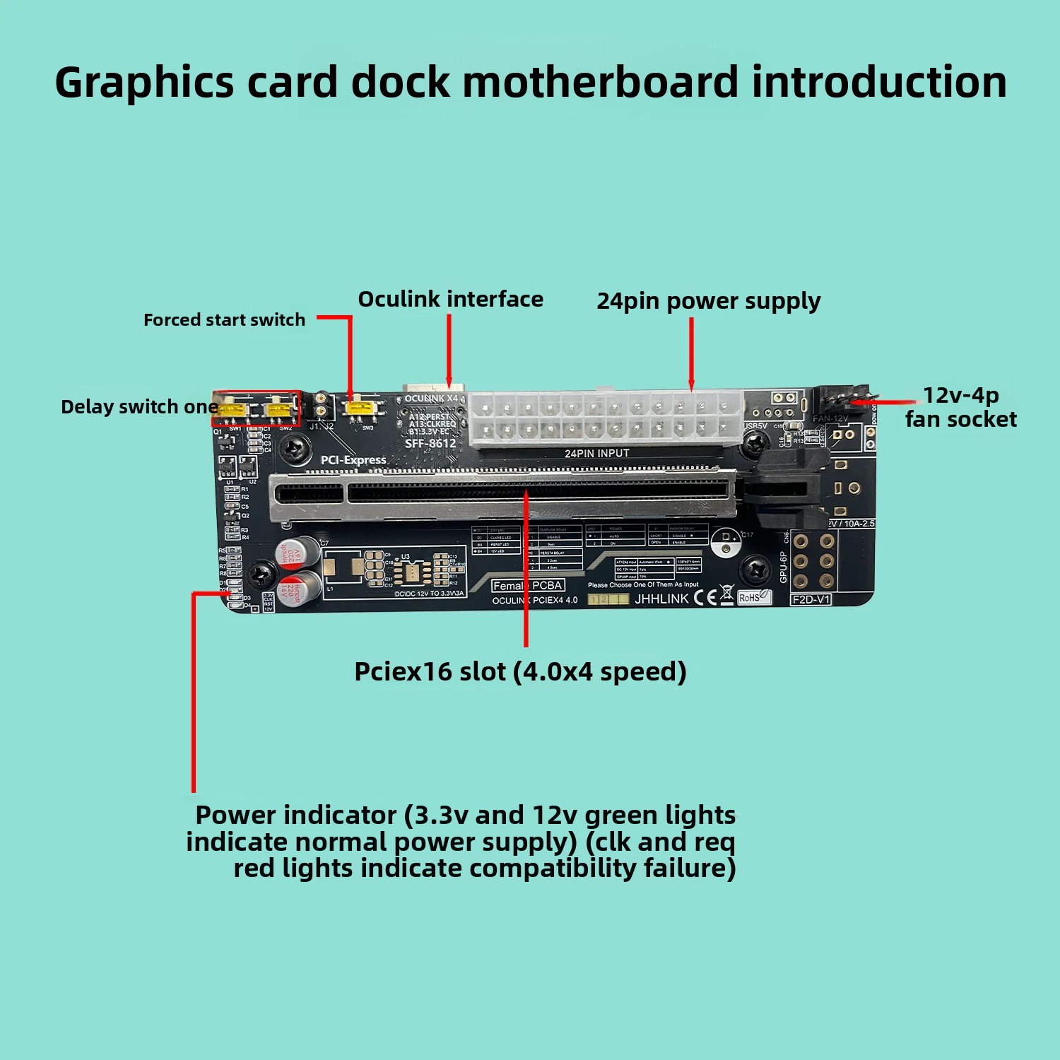 Dokująca stacja graficzna EGPU – External Gpu Dock Pcie 4.0 Oculink recenzja i cena