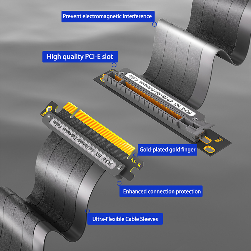 Elastyczny kabel 90 stopni PCI – Pcie 4.0 X16 Riser Cable 90 Degree recenzja i cena