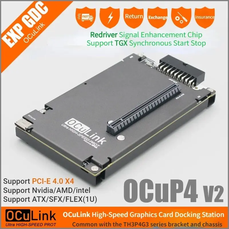 OCuP4V2 OCuLink GPU Dock z chi – External Gpu Dock Pcie 4.0 Oculink recenzja i cena