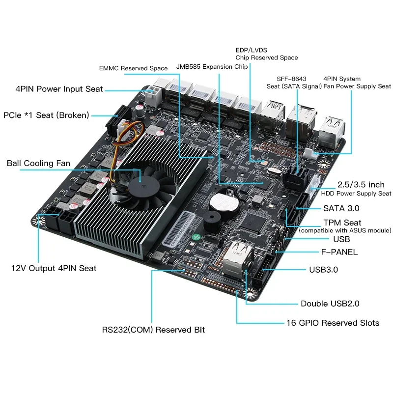 Płyta główna N100 Nas 2xm.2 Nv – Nas Motherboard N100 6 Sata recenzja i cena
