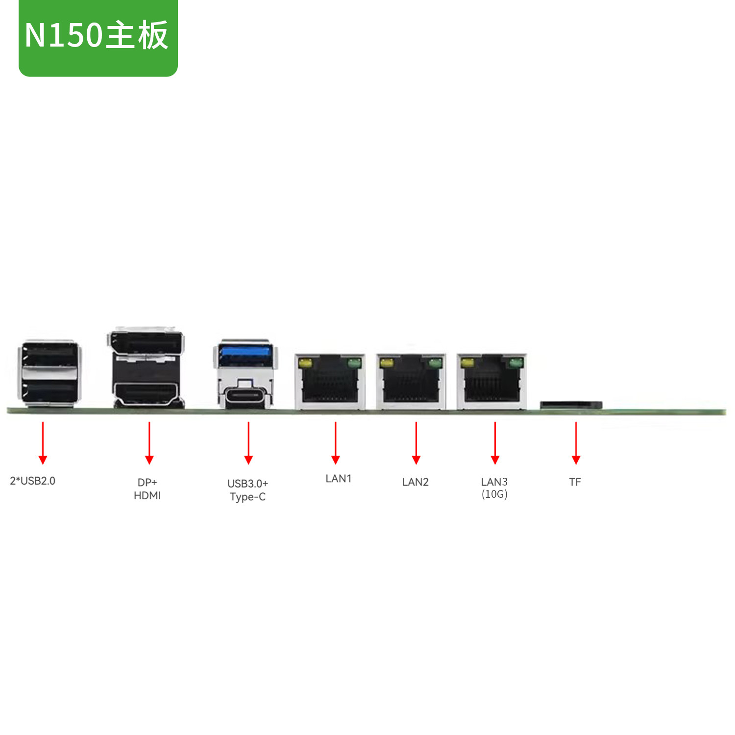 Płyta główna NAS N150, host SA – Nas Motherboard N100 6 Sata recenzja i cena