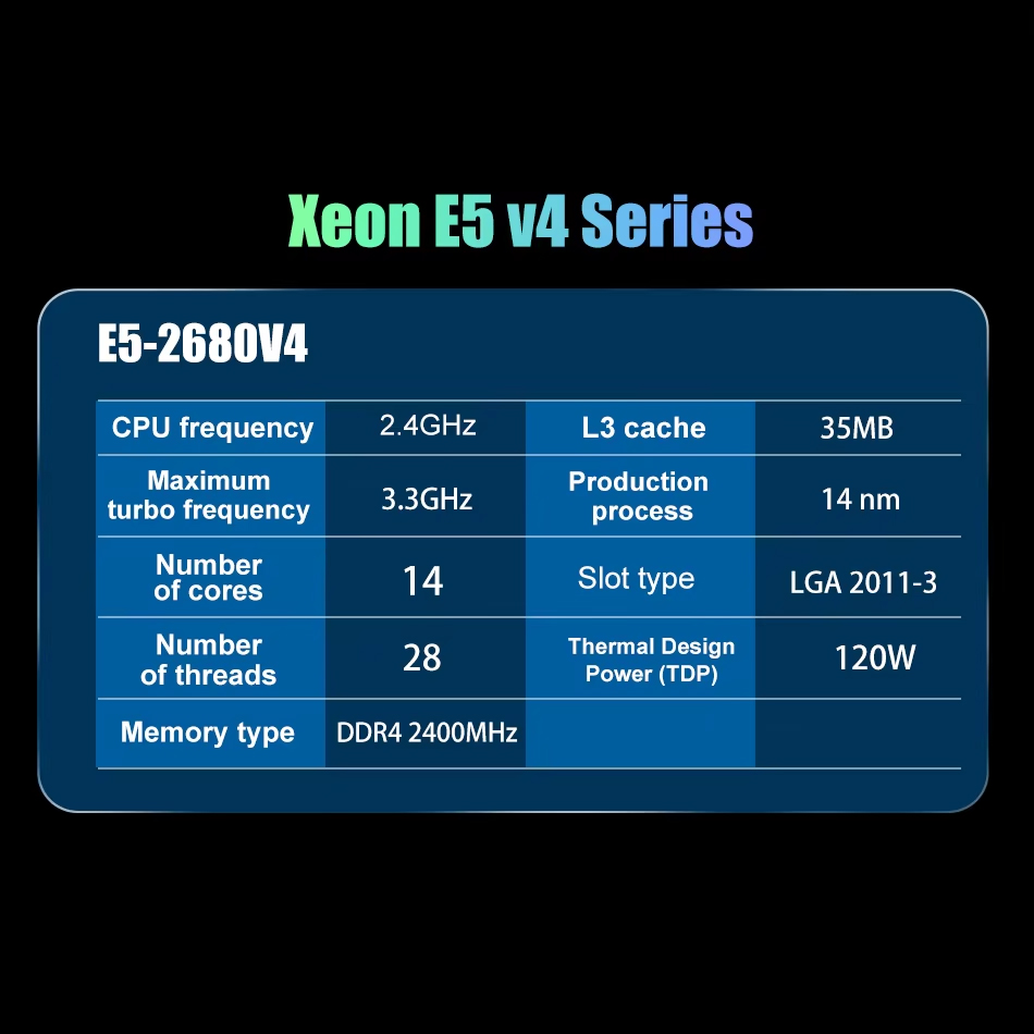 Zestaw SOYO X99 Płyta Główna L – X99 Dual Cpu Motherboard Combo recenzja i cena