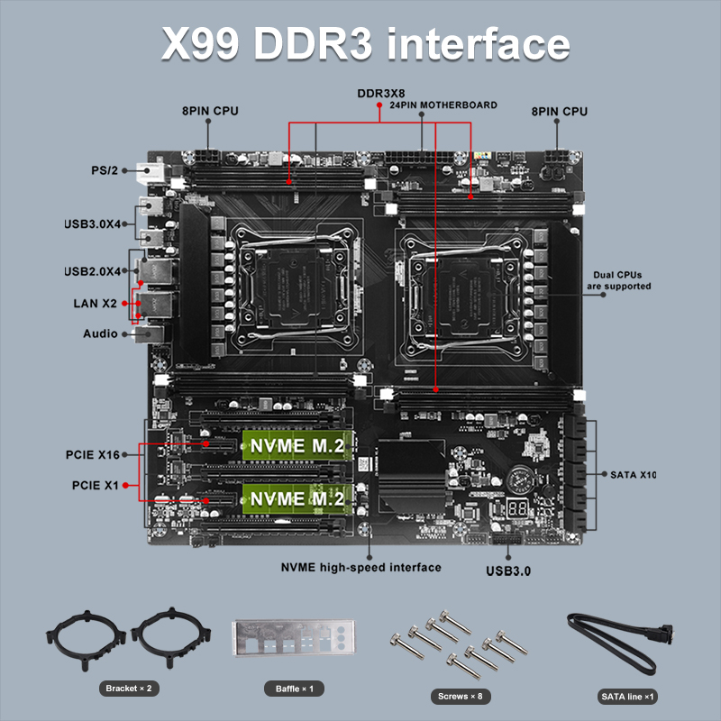 X99 Podwójne gniazdo procesora – X99 Dual Cpu Motherboard Combo recenzja i cena